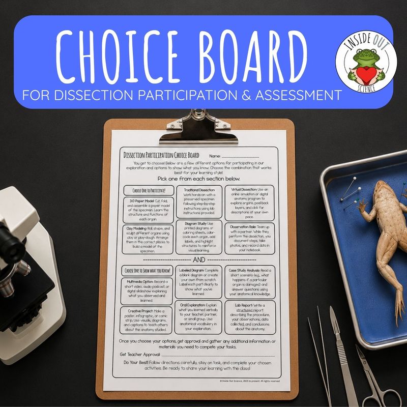 Dissection Lab | Dissection Alternatives Student Choice Board
