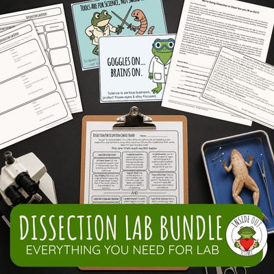 Dissection Lab Bundle | Student Safety & Behavior Contract | Lab Report | Posters