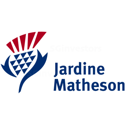 Jardine Matheson Analyse