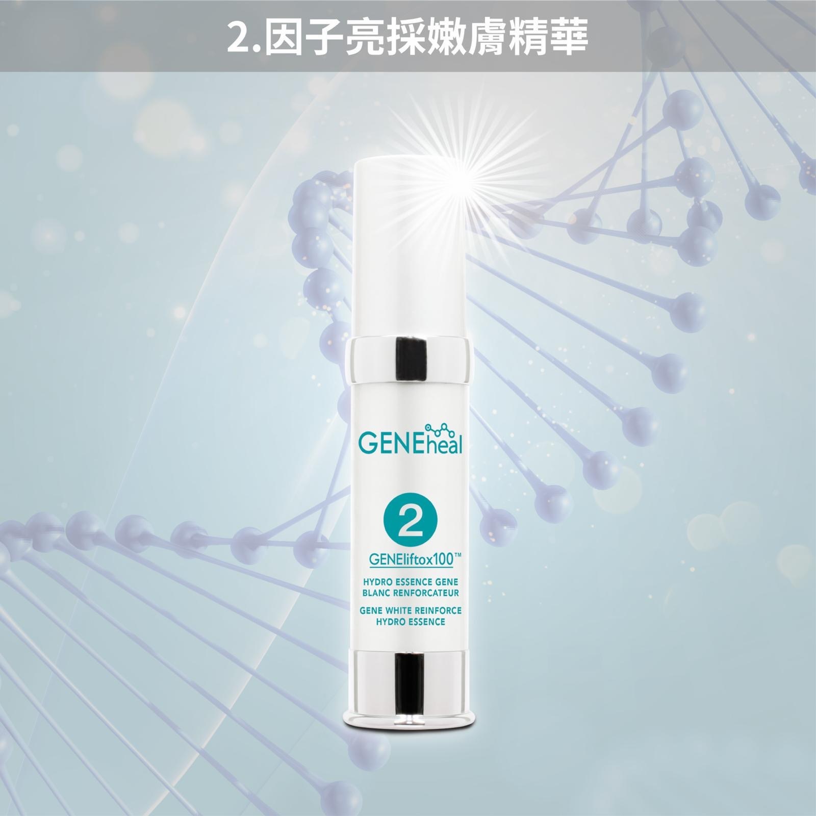 GENEheal 三週奇蹟「加強・升級・亮澤青春方案」《Roseann 愛心推介》