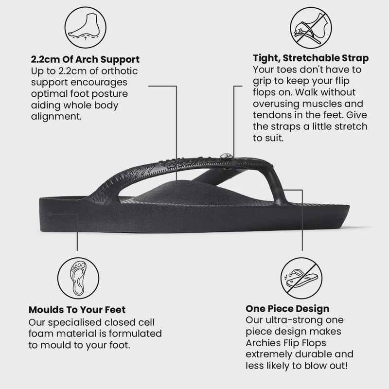 Crystal Black Arch Support Thongs