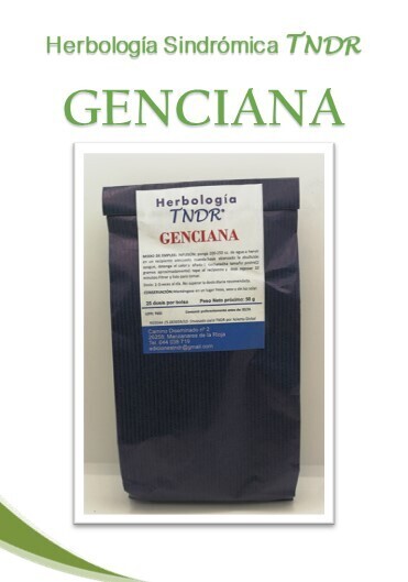 GENCIANA
