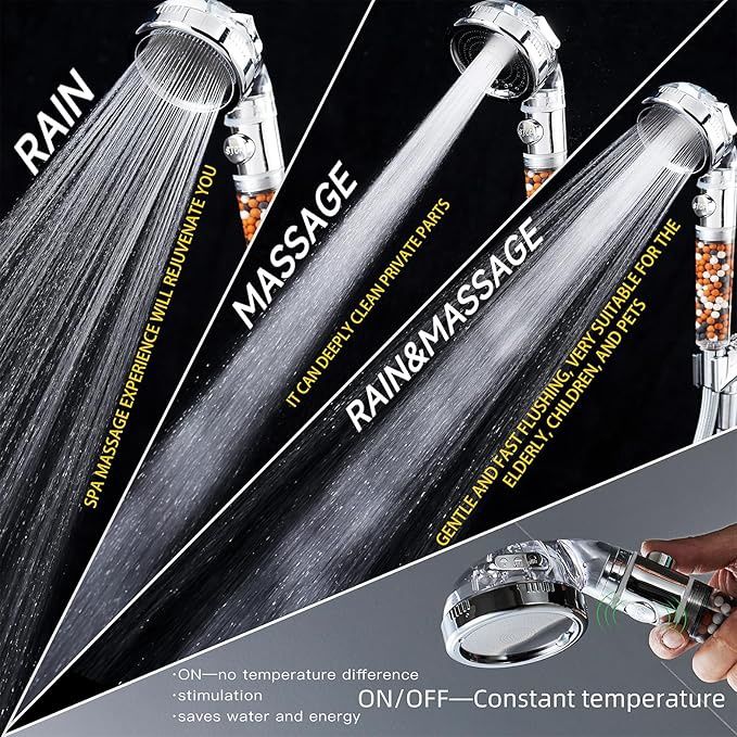 Filtered Handheld Shower Head – High Pressure
