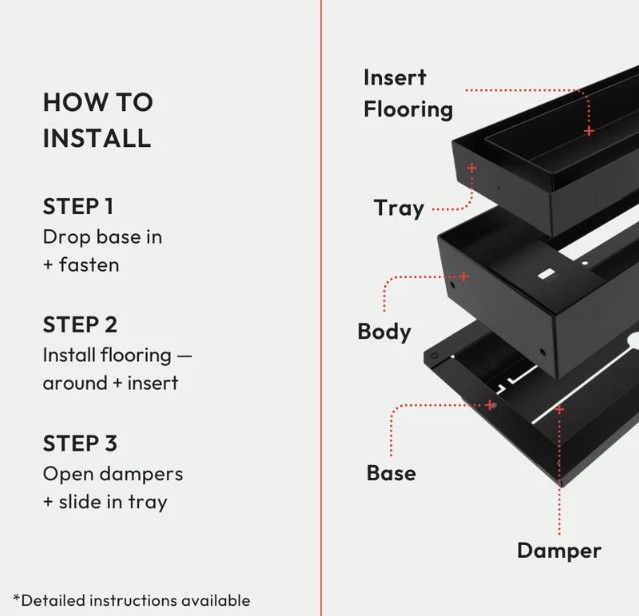 Flush Air Vents - Luxe