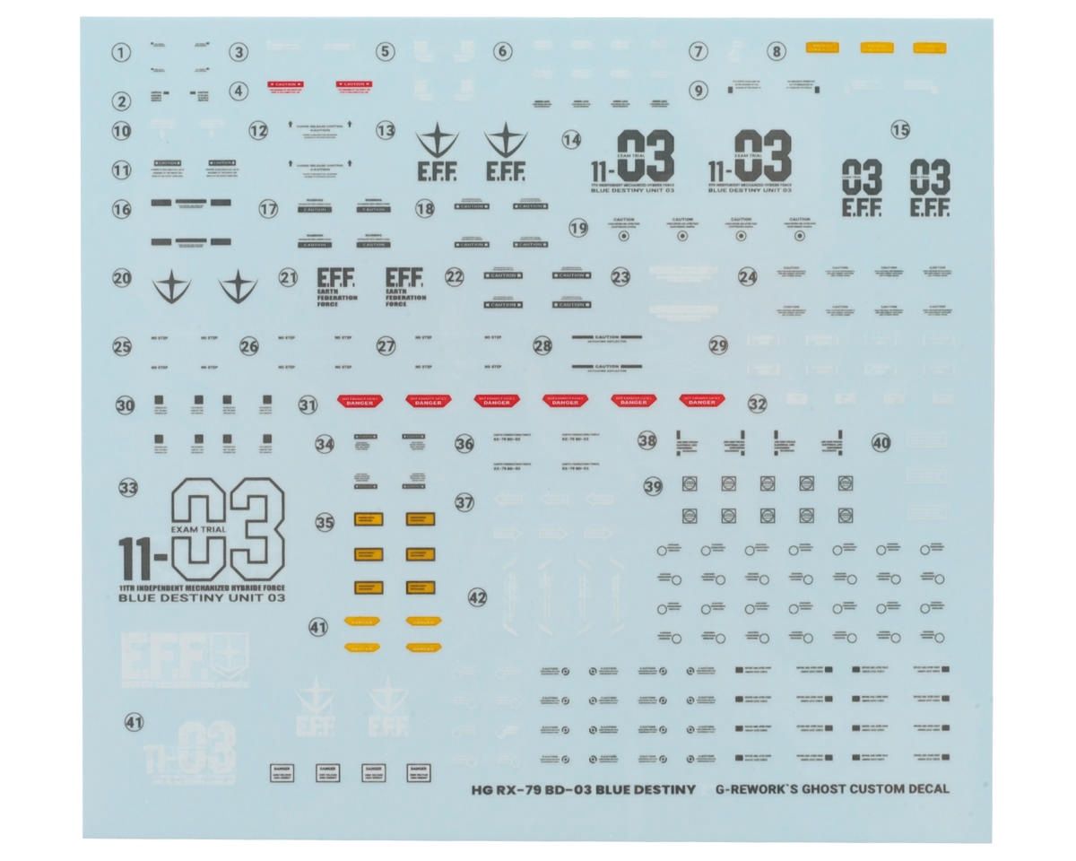 G-REWORK HG RX-79BD-03 "Gundam Blue Destiny" Waterslide Decal Set