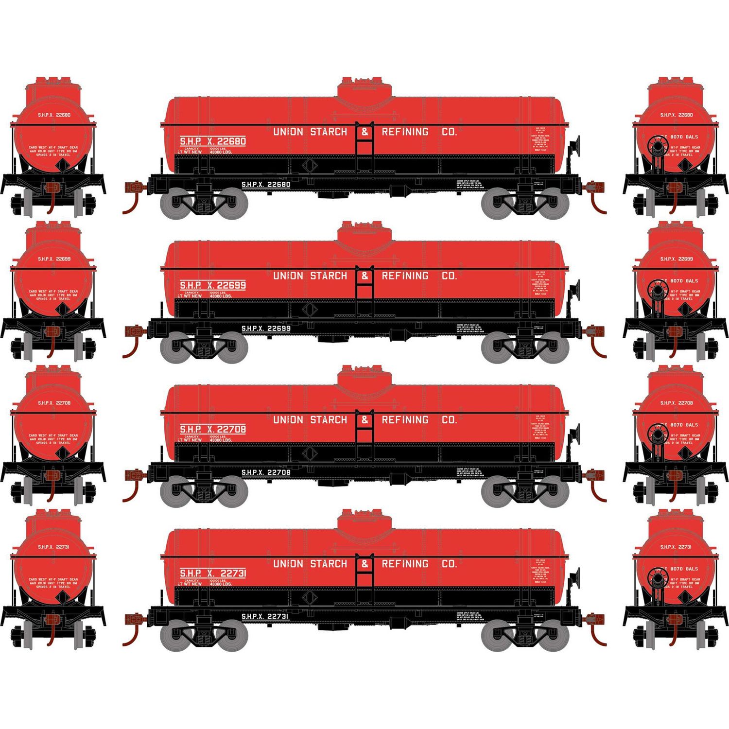Athearn HO 1-Dome Tank, Union Starch/SHPX #1 (4)