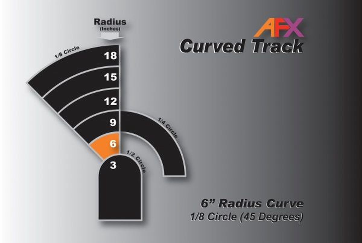 AFX 45° Curved Slot Car Track expansion Pieces (2)