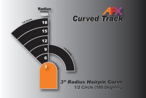 AFX 3" Hairpin Slot Car Track expansion Piece