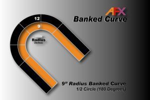 AFX Banked Curved Slot Car Track expansion Pieces (2)