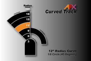 AFX 12" 45° Curved Slot Car Track Expansion Pieces (2)