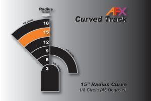 AFX 15" Curved Slot Car Track expansion Pieces (2)