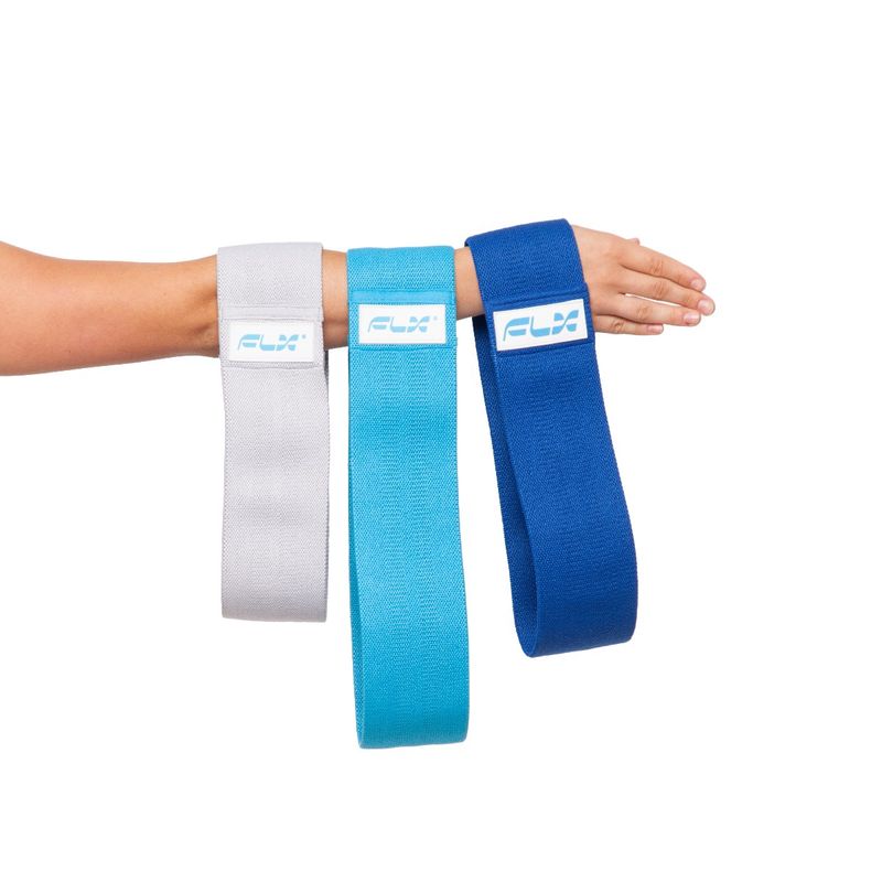 RP SFLX Resistance Band Set of 3 Gray/Turq/Blue