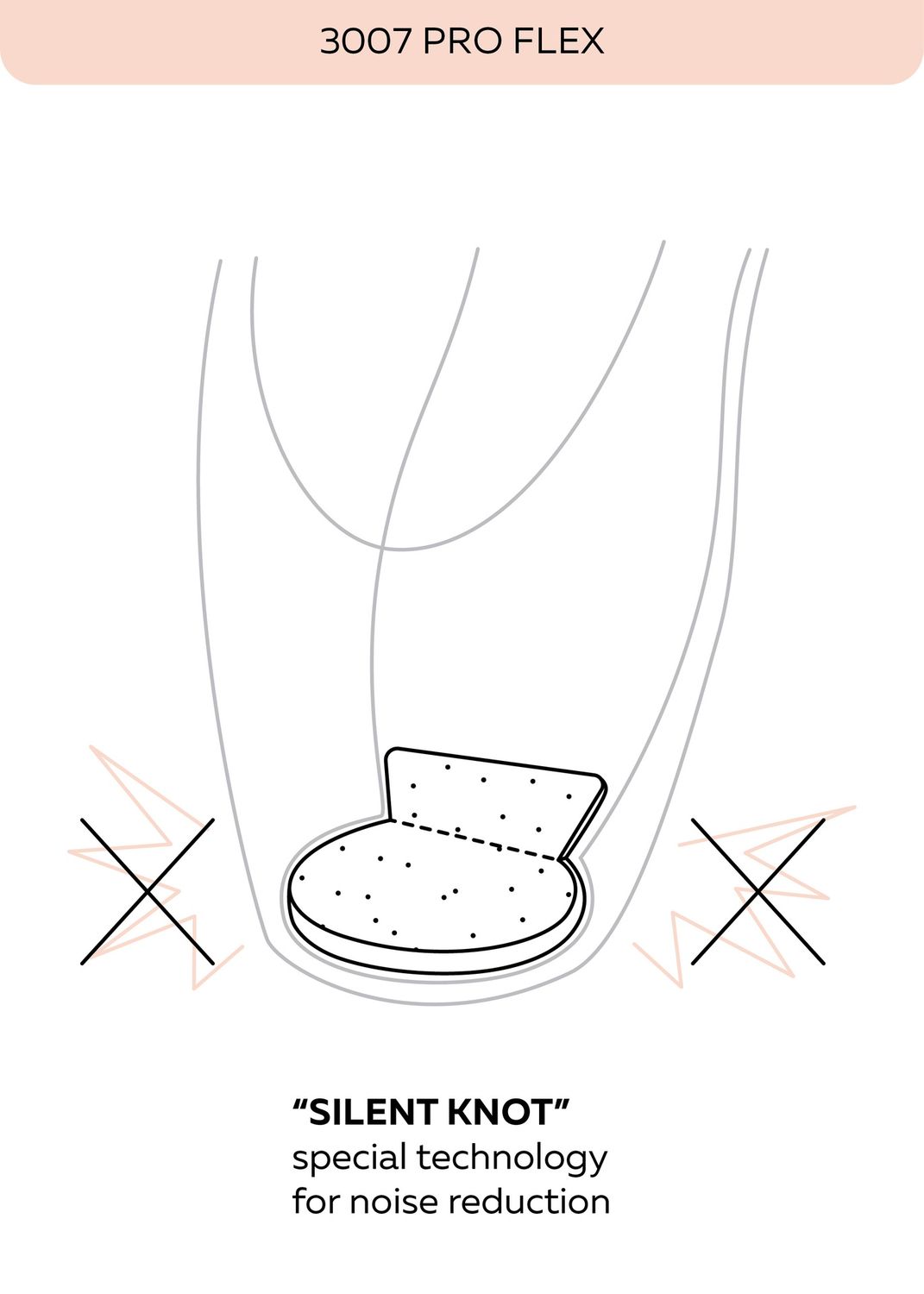 Nikolay 3007 Pro Flex 5.0 XXXX SS