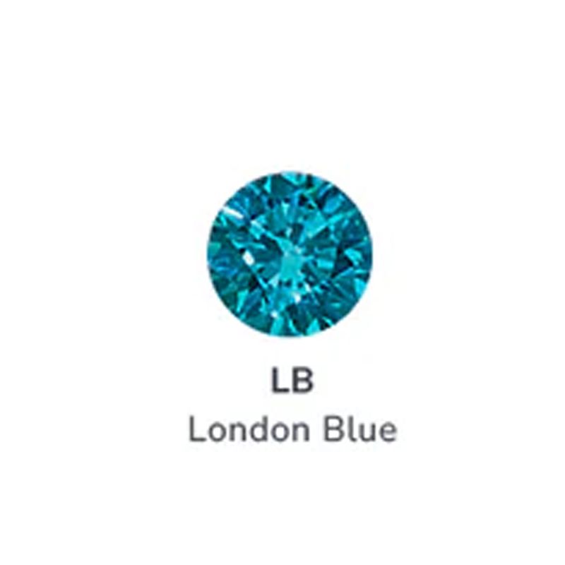 Neometal Threadless Bezel Set Facetted Gem - London Blue CZ