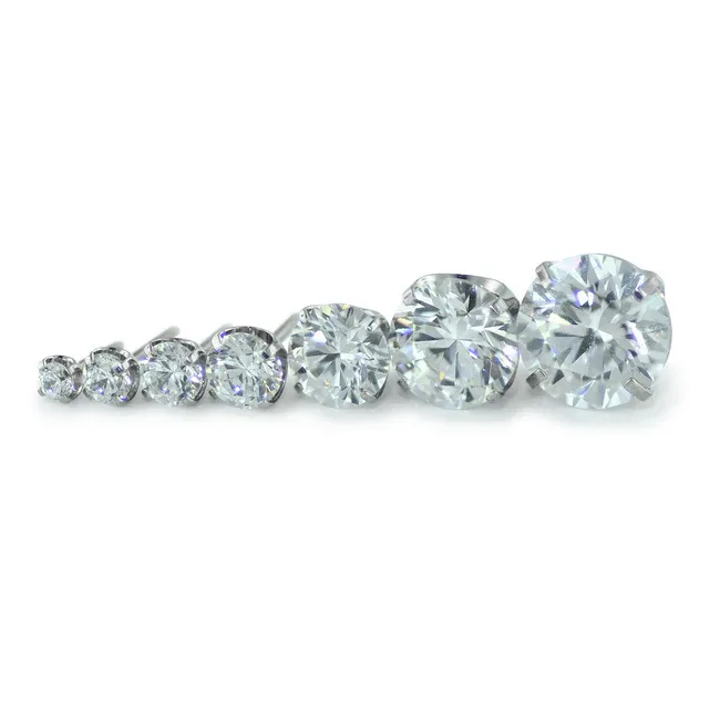 Neometal Threadless Prong Set Facetted Gem - White CZ Neometal Threadless Prong Set Facetted Gem - White CZ