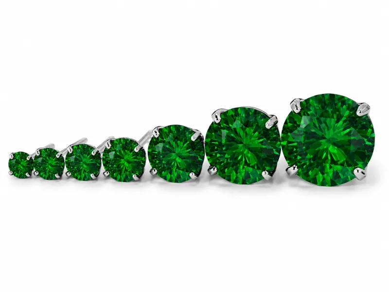 Neometal Threadless Prong Set Facetted Gem - Emerald CZ