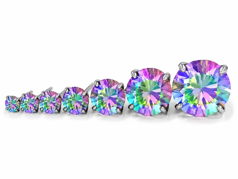 Neometal Threadless Prong Set Facetted Gem - Paradise Shine CZ