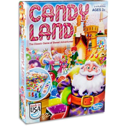 Candyland Board Game