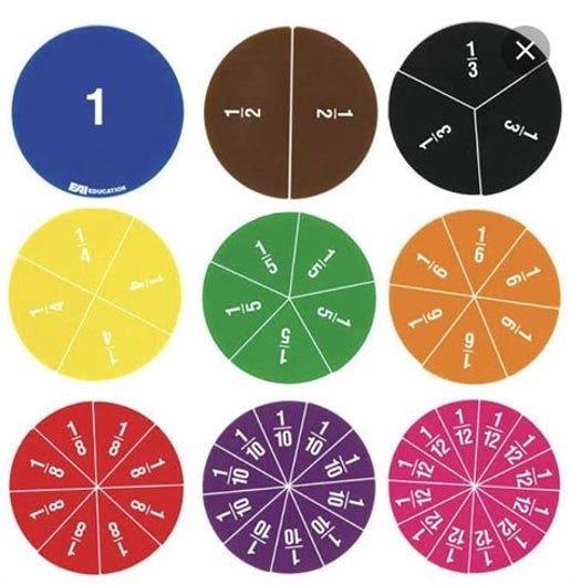 Foam Fraction Shapes for Teaching
