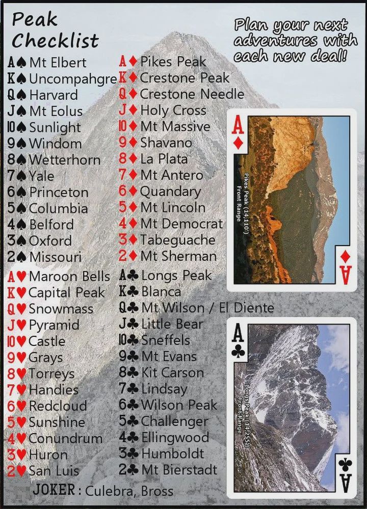 14er Cards