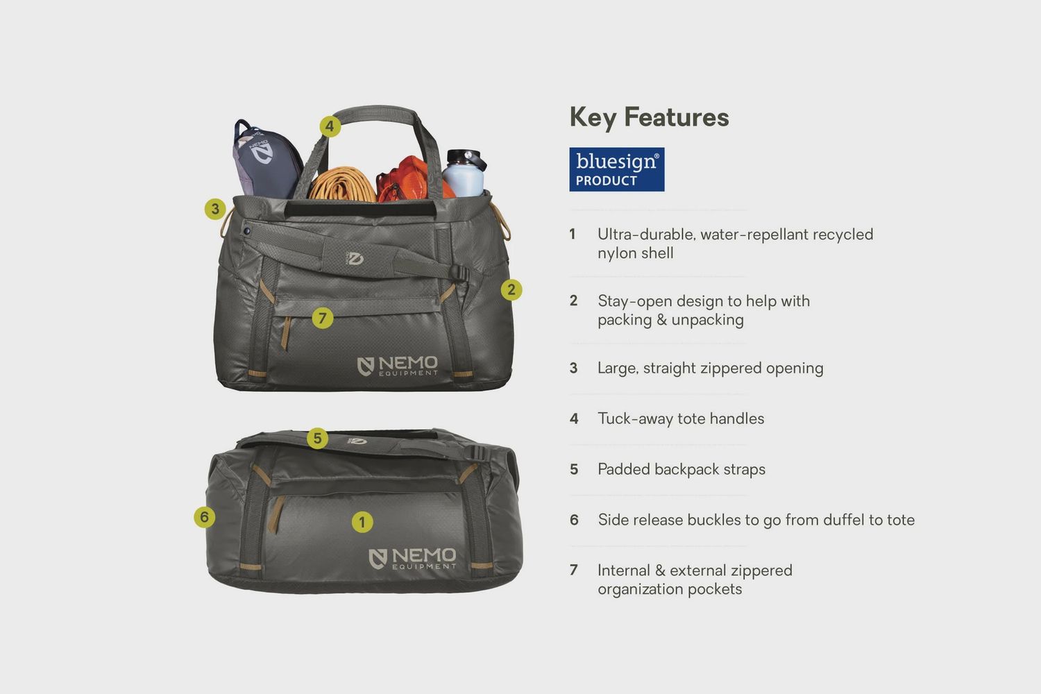 Nemo Double Haul Convertible Duffel 55L