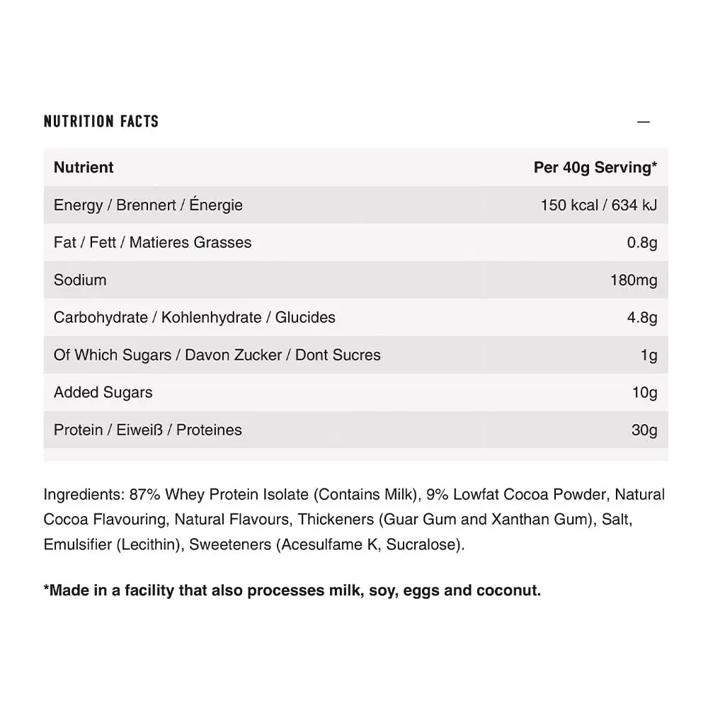 Neversecond P30 Recovery Mix 15 serv. Choc