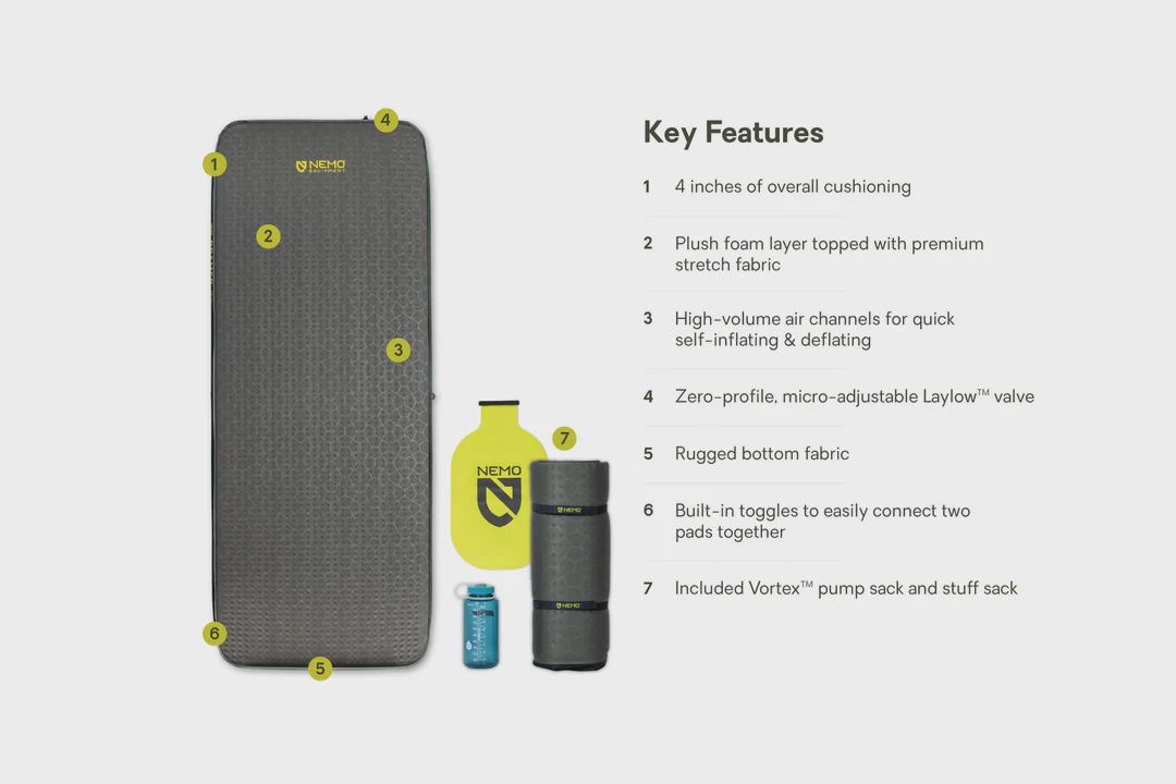 Nemo Roamer Self-Inflating Sleeping Pad — Single Wide