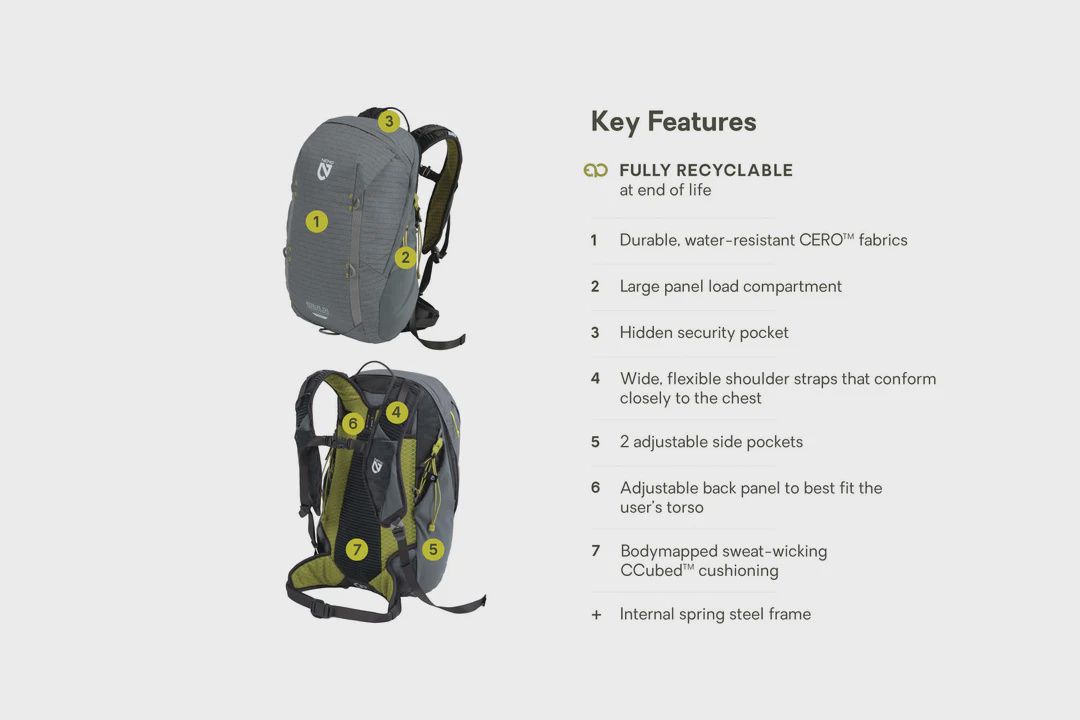 Nemo Resolve Men's 25L Technical Daypack