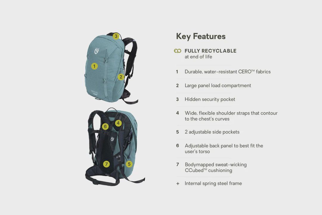 Nemo Resolve Women's 25L Technical Daypack