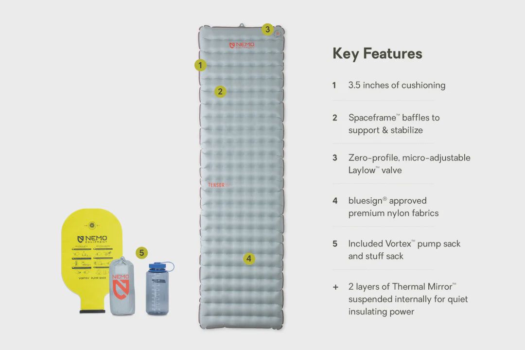 Nemo Tensor All-Season Ultralight Insulated Sleeping Pad — Long / Wide