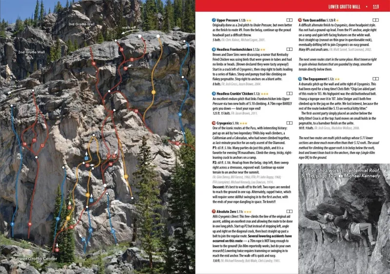 The Pass: Ind. Pass/Monitor Rock, alternate view 1