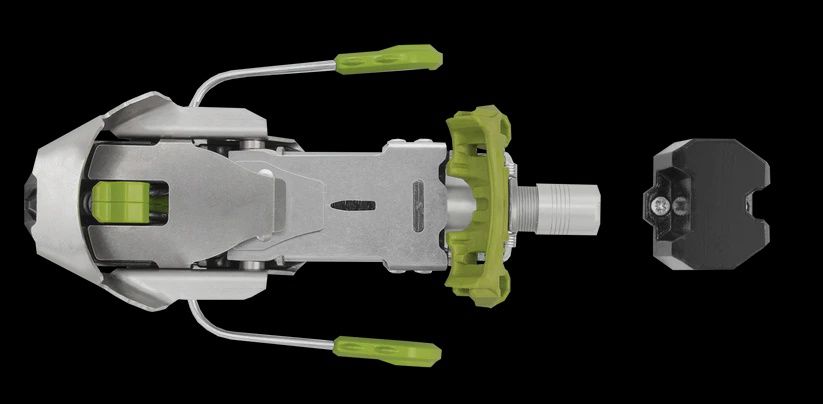 Bandit Tele Bindings