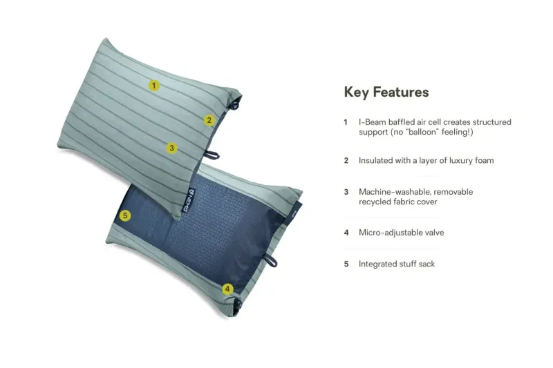 NEMO Fillo Backpacking &amp; Camping Pillow in 1080x, alternate view 1