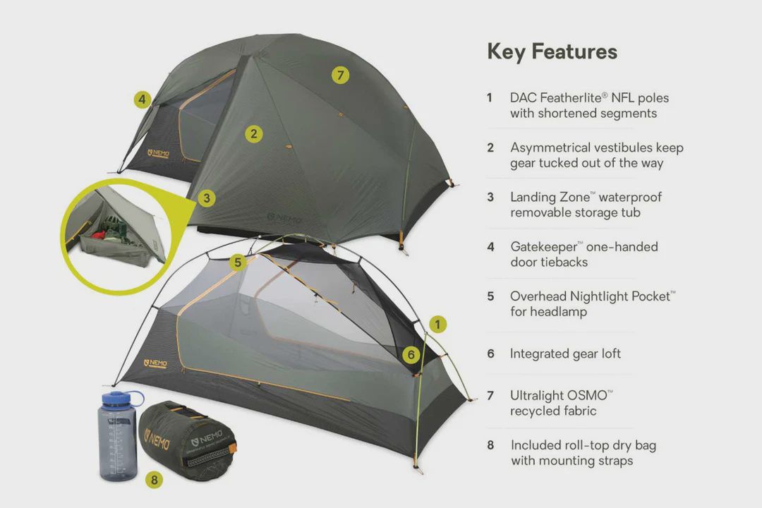 Nemo Dragonfly OSMO Bikepack 2P Backpacking Tent