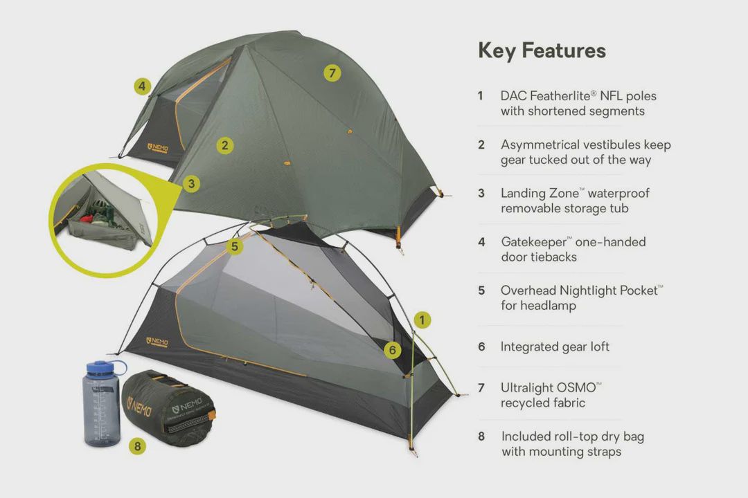 Nemo Dragonfly Bikepack OSMO 1P Backpacking Tent