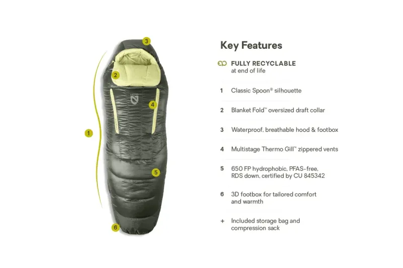 NEMO Disco 15° Women's Down Sleeping Bag