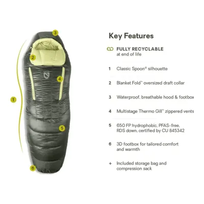 NEMO Disco 15° Women's Down Sleeping Bag, alternate view 1