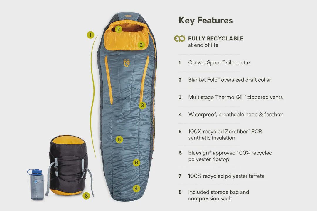 Nemo Men's Forte 20° Synthetic Sleeping Bag