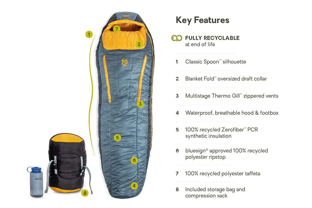 NEMO Men's Forte 20° Synthetic Sleeping Bag