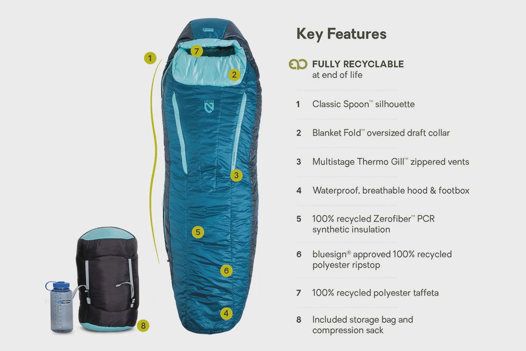 Nemo Women's Forte 20° Synthetic Sleeping Bag