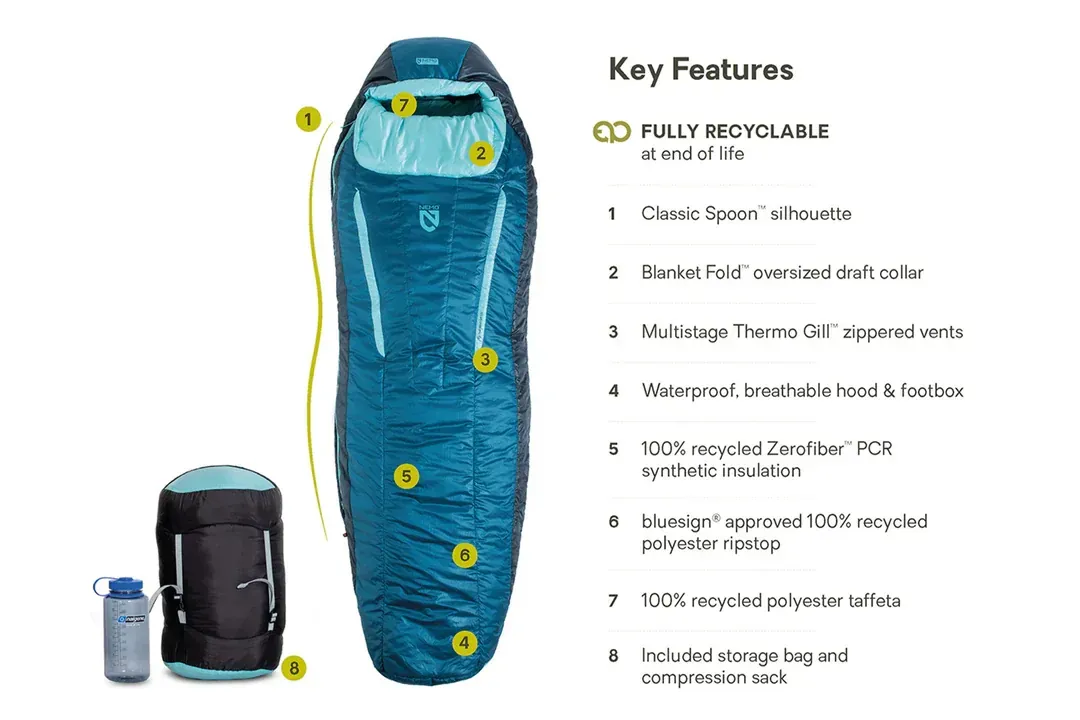 NEMO Women's Forte 20° Synthetic Sleeping Bag