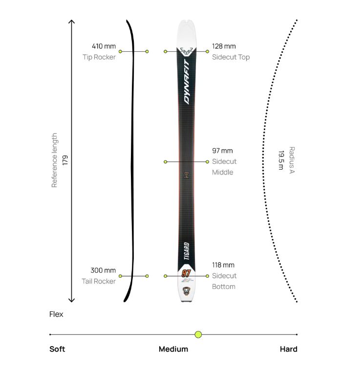 AT Rental Package: Dynafit Tigard 97