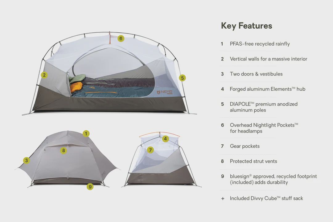 Nemo Aurora 2 person Backpacking Tent + Footprint