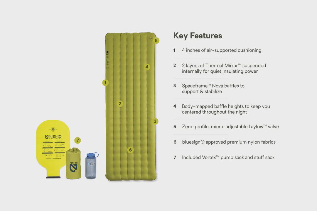 Nemo Eclipse All-Season Lightweight Insulated Sleeping Pad