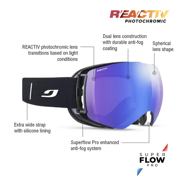 Julbo Lightyear OTG REACTIV Goggles