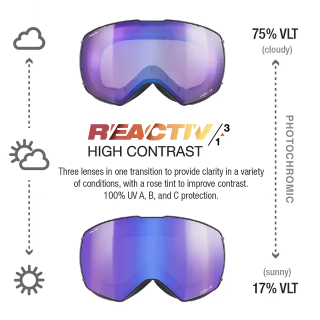 Julbo Lightyear OTG REACTIV Goggles