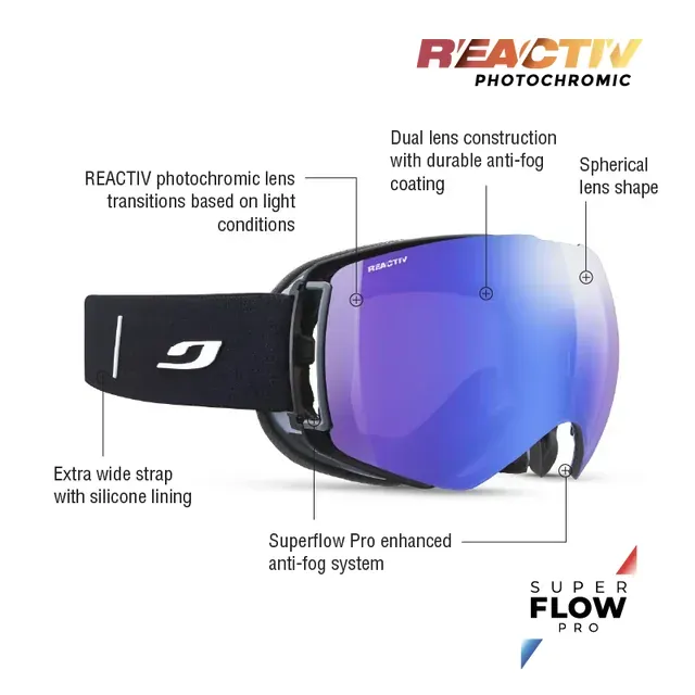 Julbo Lightyear OTG REACTIV Goggles, alternate view 1