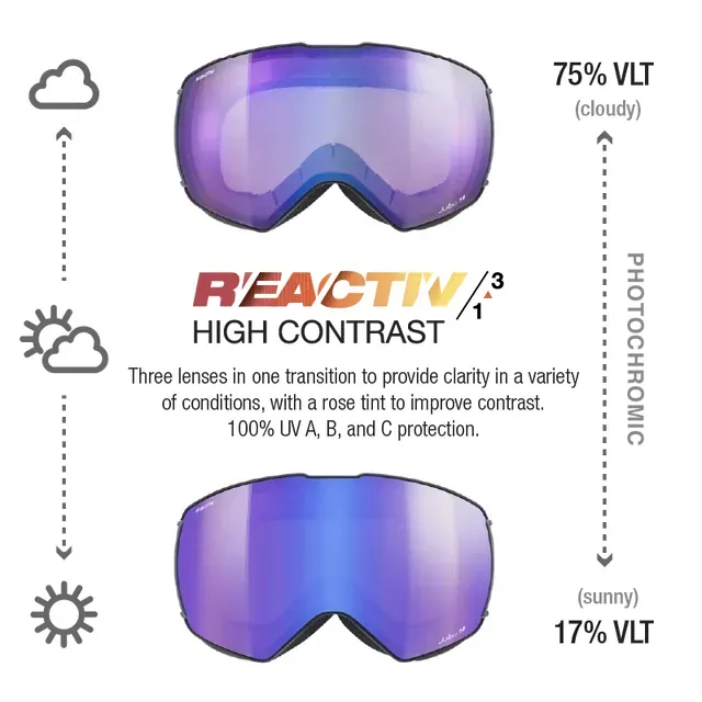 Julbo Lightyear OTG REACTIV Goggles, alternate view 2