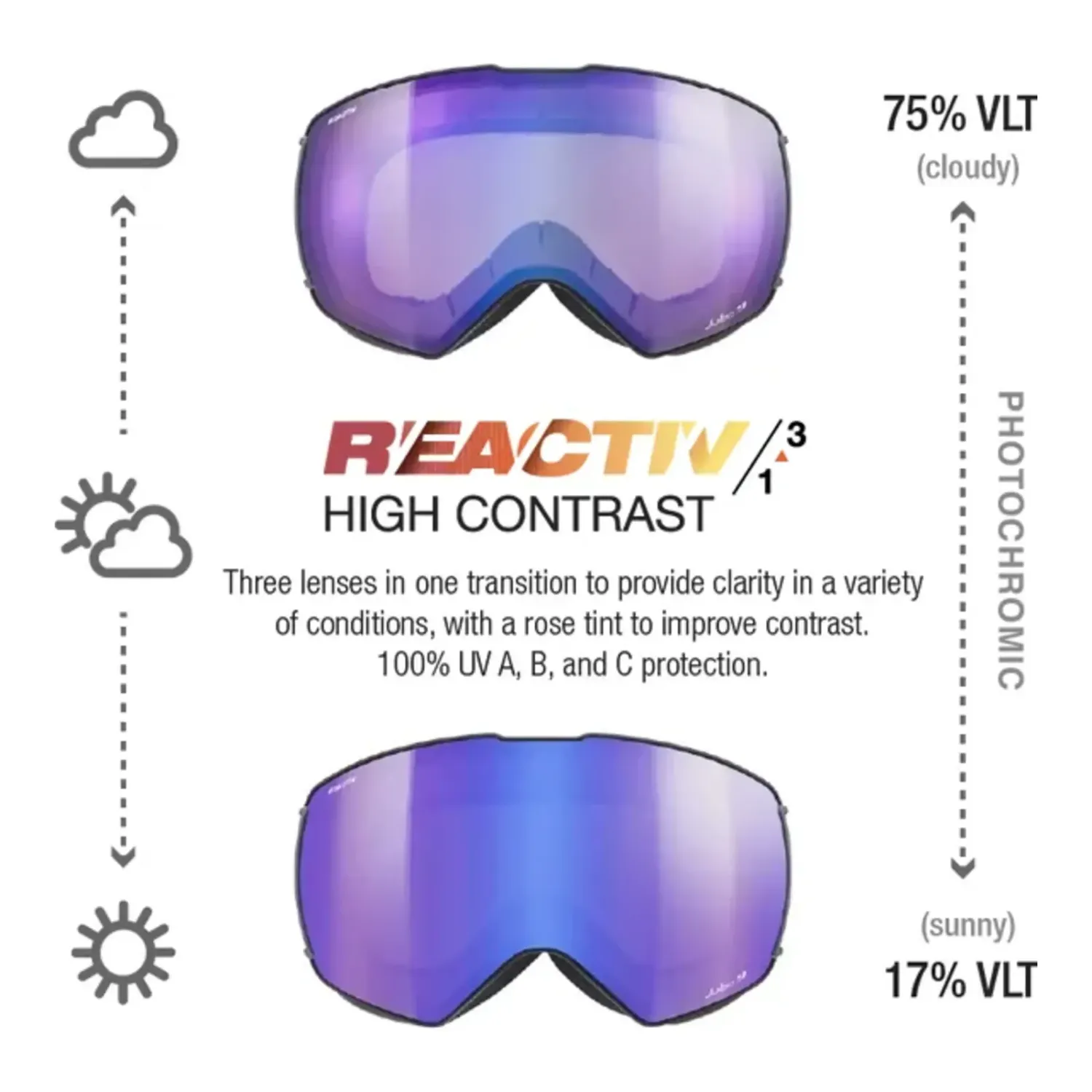 Julbo Lightyear OTG REACTIV Goggles, alternate view 2