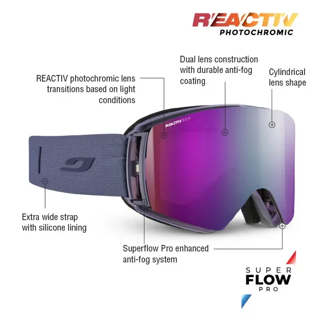 Julbo Launcher Goggles